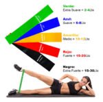 Set 5 Bandas Elásticas Otec Resistencia Baja Media Alta Ejercicio Fitness Gym - Imagen 4