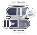 Enfriador Estuche De Insulina Para Viaje Ozenpic - Imagen 9